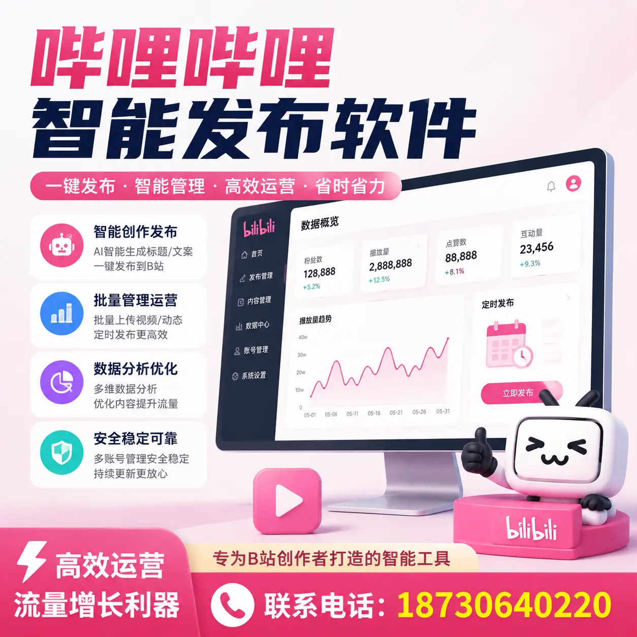 如何评估哔哩哔哩智能发布软件的ROI？五指山 企业必读